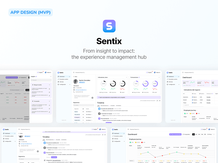 Cover image for SaaS app (desktop): Sentix