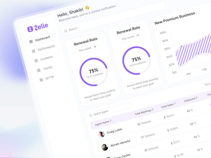 Cover image for Insurance Company Dashboard UI Design
