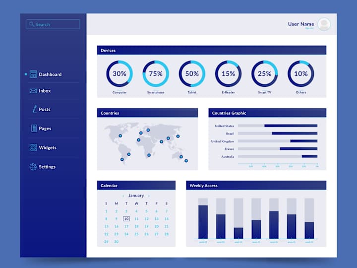 Cover image for Tableau Training & Expert Support for Professionals and Teams