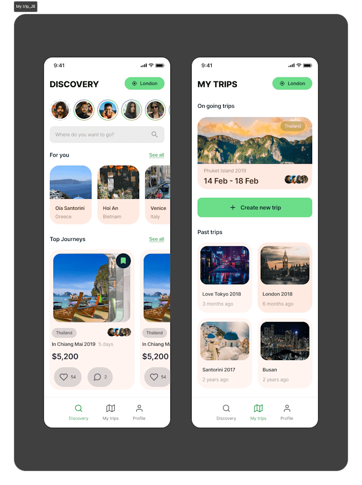 Cover image for Designing an Intuitive Mobile App for Travel enthusiast