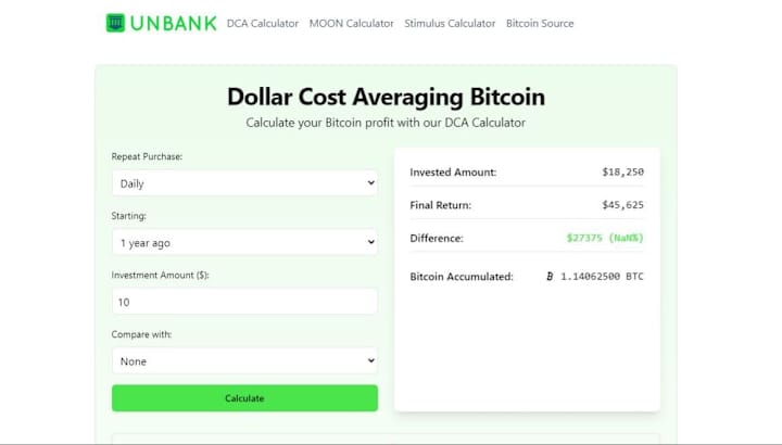 Cover image for Bitcoin DCA calculator.