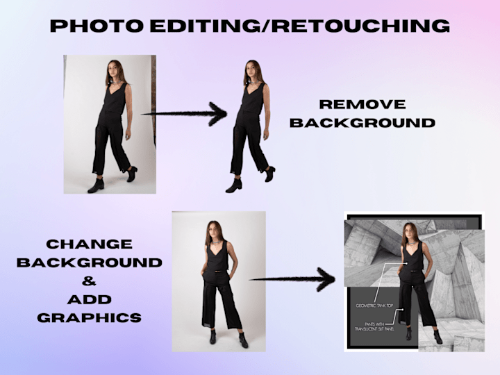 Cover image for Photo Editing & Retouching