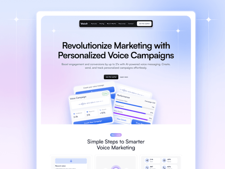 Cover image for Voicit.ai Website Redesign