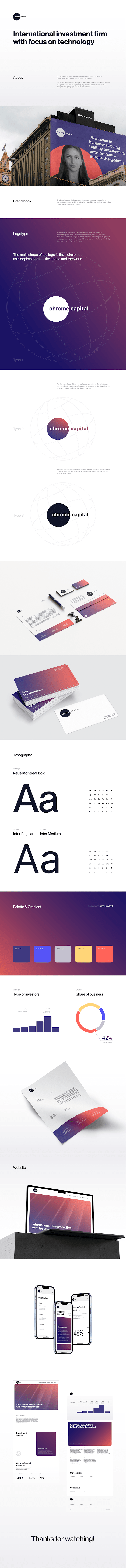 Cover image for Chrome Capital: Brand Identity & Website