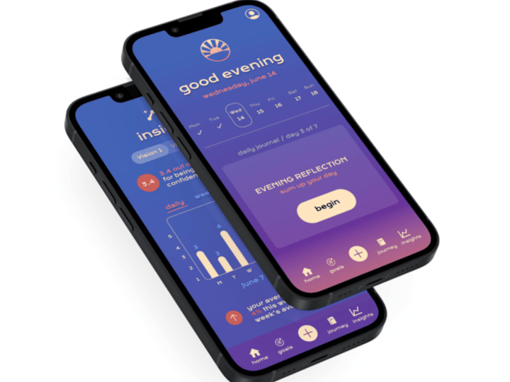 Cover image for Prototyping a relationship building app