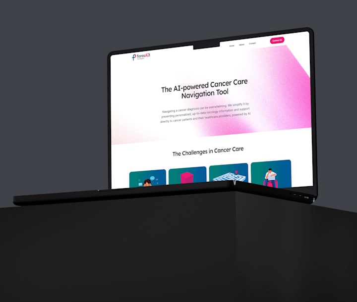 Cover image for Framer Expertise in Action