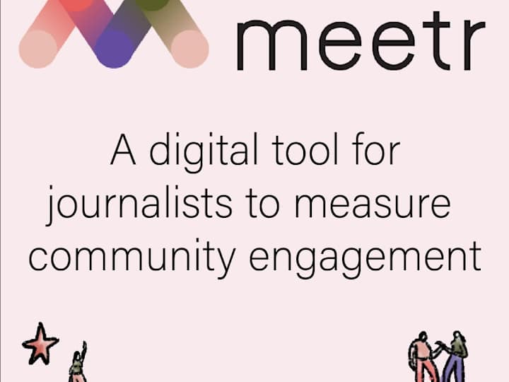 Cover image for Meet Meetr (Social Media Campaign)