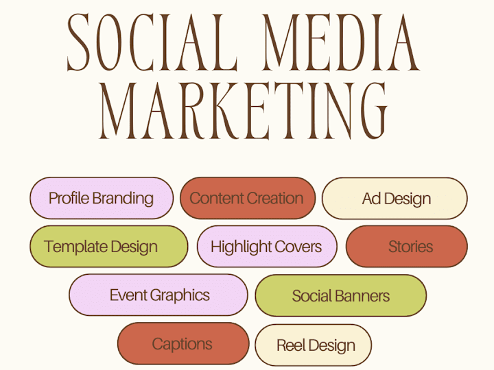 Cover image for Social Media Marketing Design