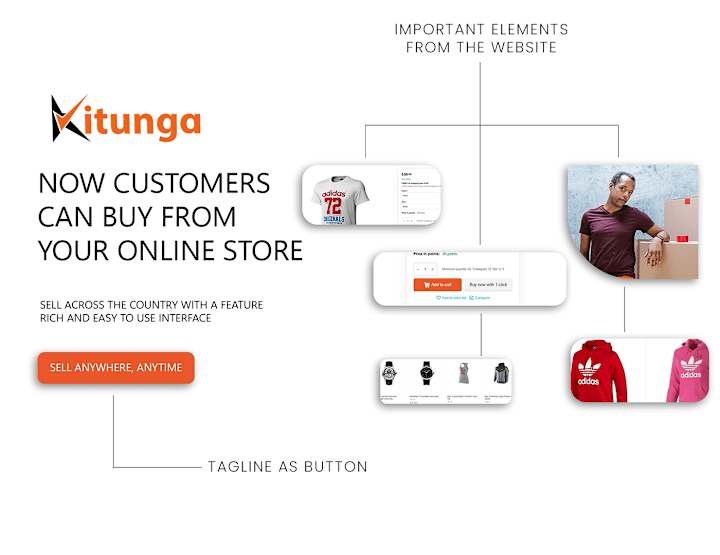 Cover image for Website Promo Ad - Motion Graphics on Behance