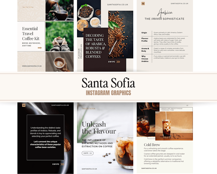 Cover image for Social media management for a coffee roaster