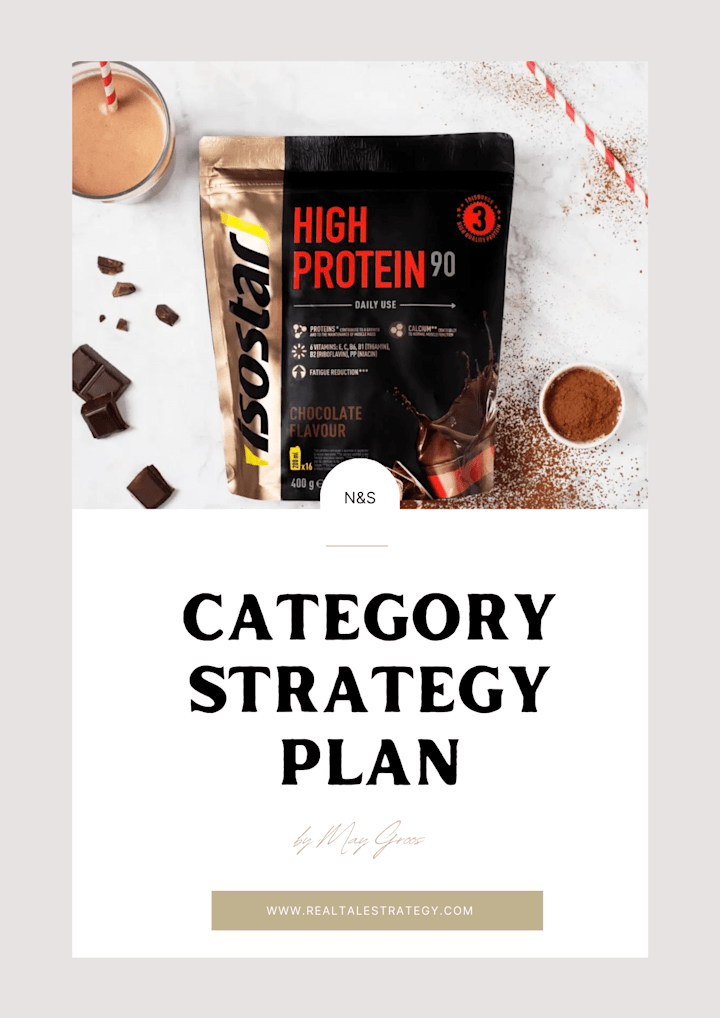 Cover image for Creating a category strategy plan for a sport nutrition brand