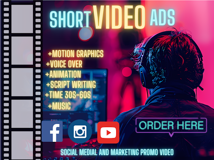 Cover image for short social video ads and marketing videos for Facebook