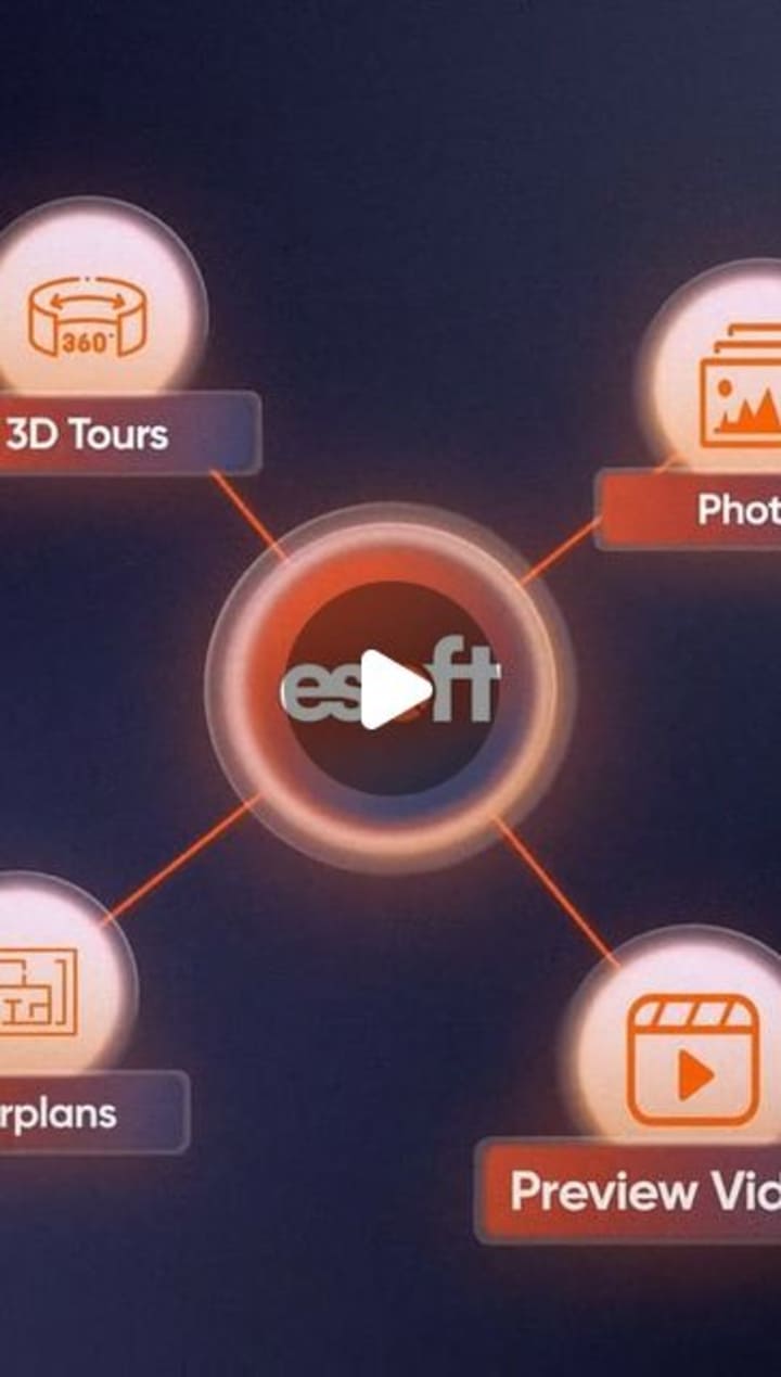Cover image for Matterport Media Suite