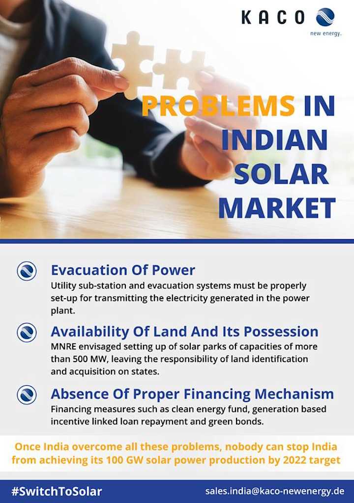 Cover image for Kaco India - Marketing Material