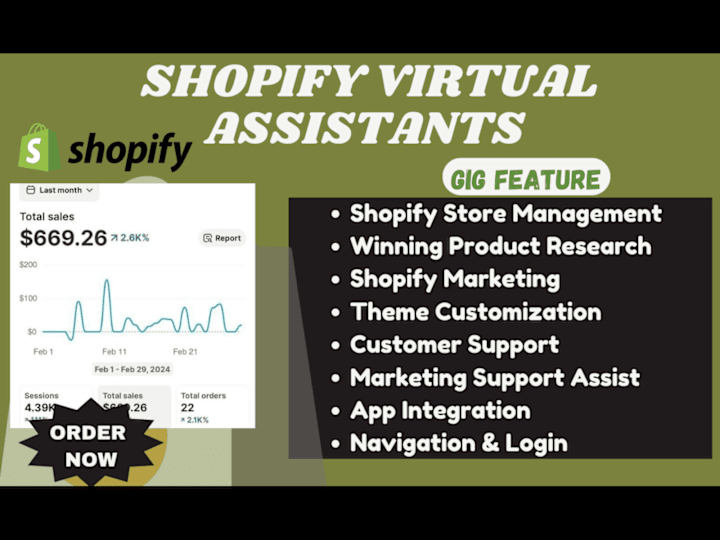 Cover image for i will be your shopify virtual assistant boost shopify sales