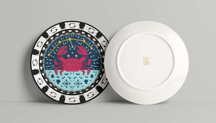 Cover image for Serving Zodiac Plates