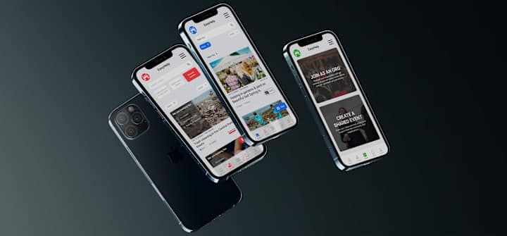 Cover image for EasyHelp - Case Study