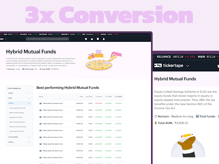 Cover image for Designs that 3x the number of users for a Fintech product