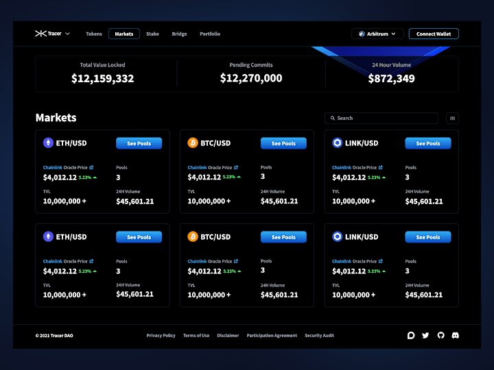 Cover image for Defi Perpetual Swaps