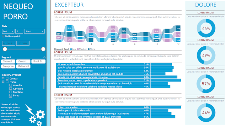 Cover image for Sample Dashboard for Market Research Client