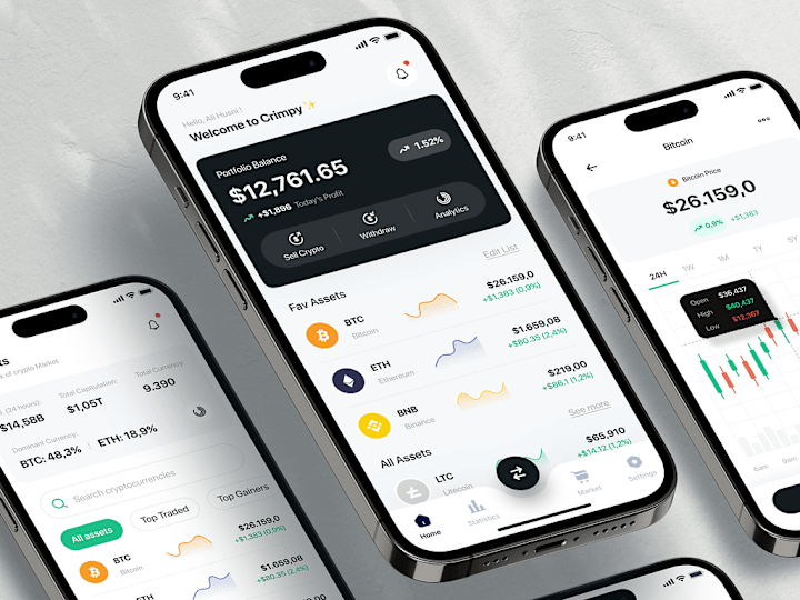 Cover image for Crypto Wallet App UI UX Design