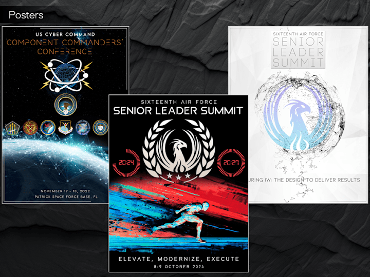 Cover image for Poster Examples
