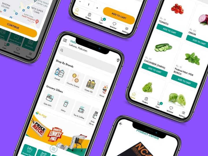 Cover image for Ecommerce Application for Super Market