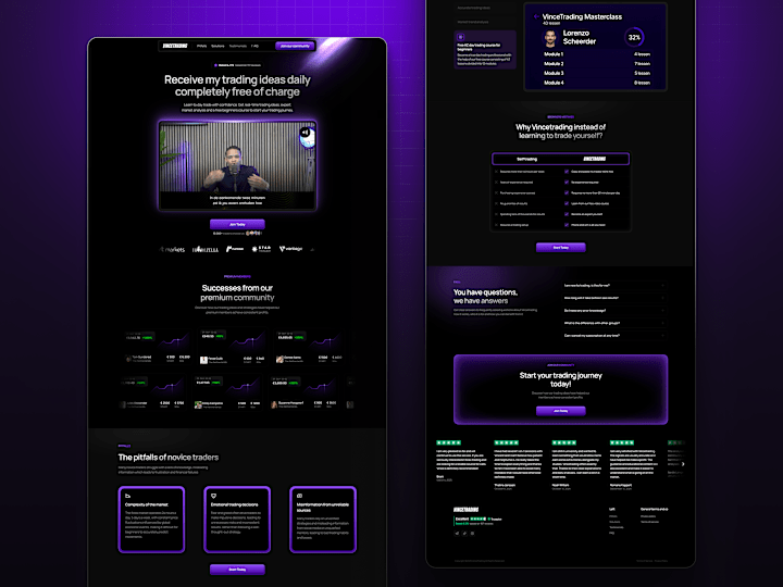 Cover image for VinceTrading Website: Framer Development