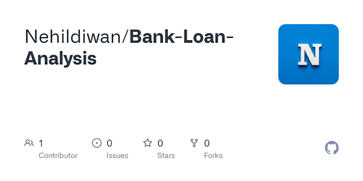 Cover image for Nehildiwan/Bank-Loan-Analysis