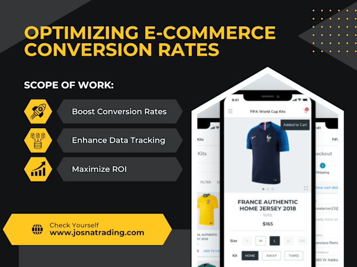 Cover image for Optimizing E-commerce Conversion Rates