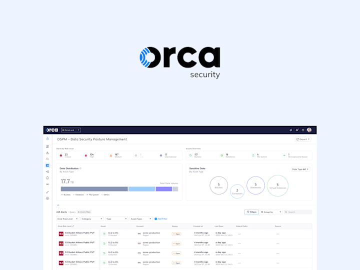 Cover image for Orca Security - Platform redesign 