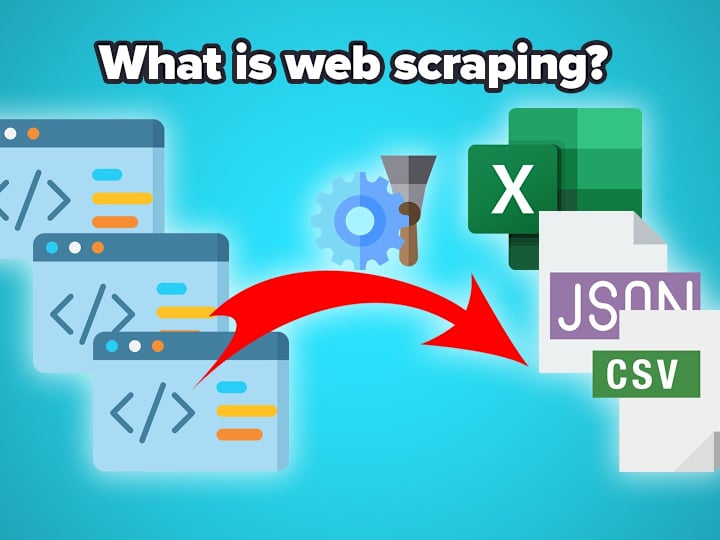 Cover image for Web Scraping for any Website