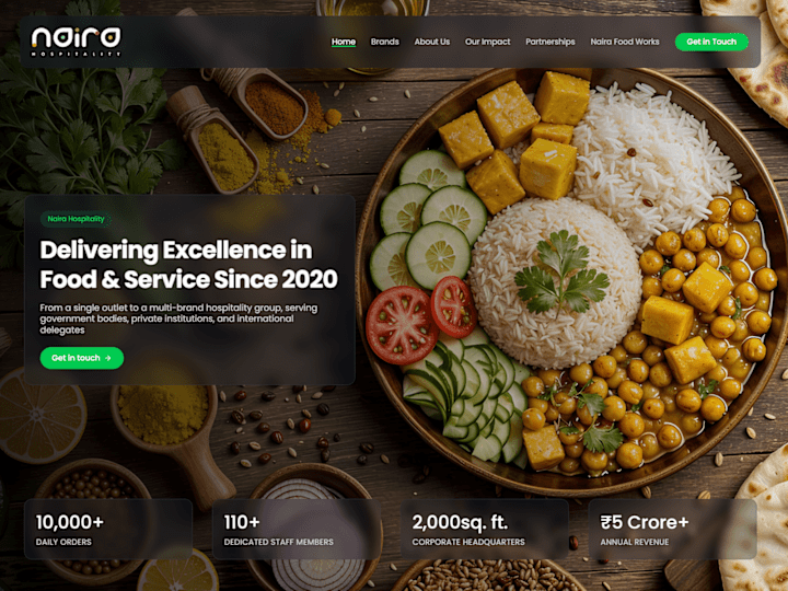 Cover image for Naira Hospitality