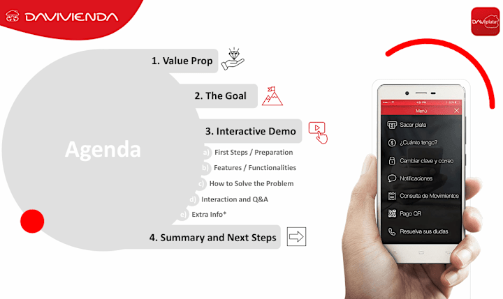 Cover image for Daviplata Digital Wallet - Demo ppt 