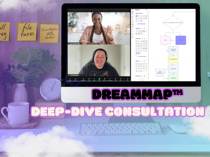 Cover image for DreamMap™️ 🗺️ — Deep-Dive Consultation