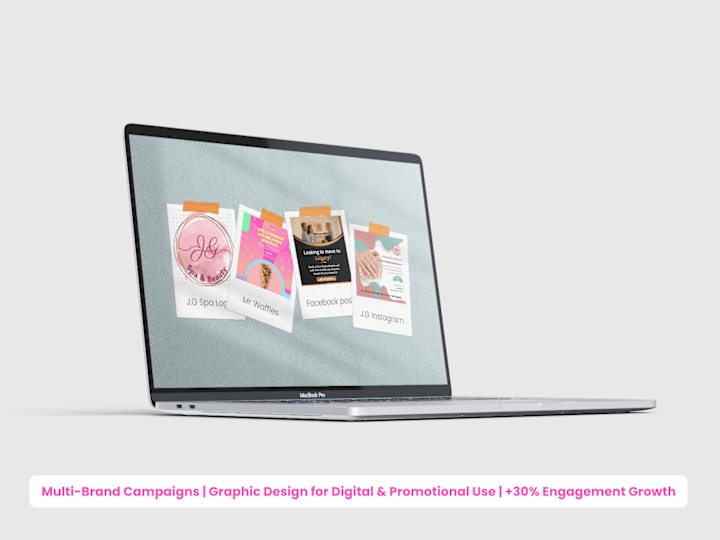 Cover image for Multi-Brand Campaigns | Graphic Design | +30% Engagement Growth