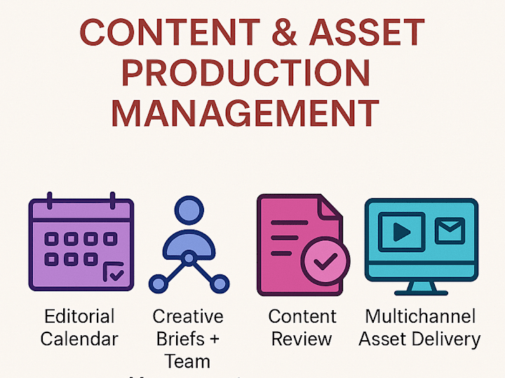 Cover image for Content & Brand Asset Production