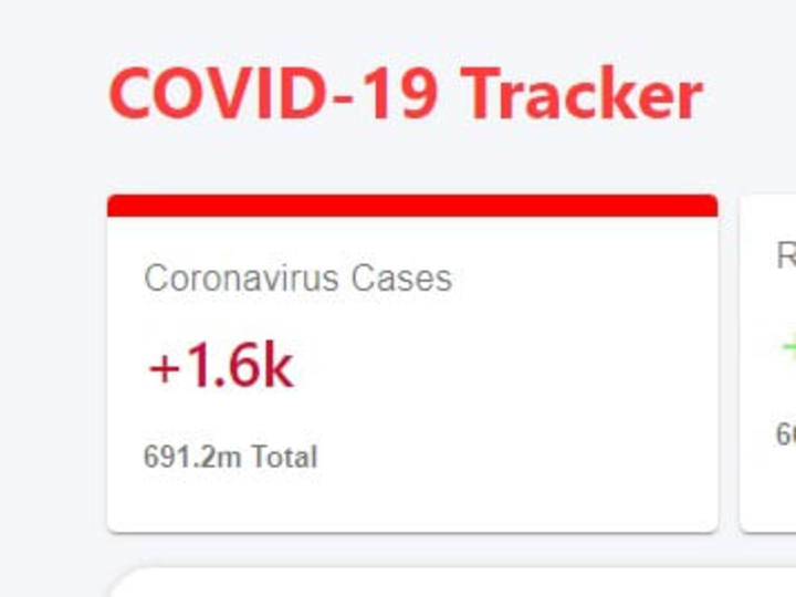 Cover image for Web App: Covid-19 Tracker