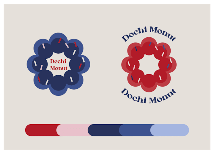 Cover image for Dochi Monut