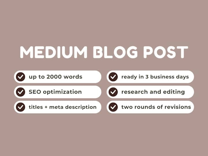 Cover image for Blog Post | Medium (Up to 2000 Words)