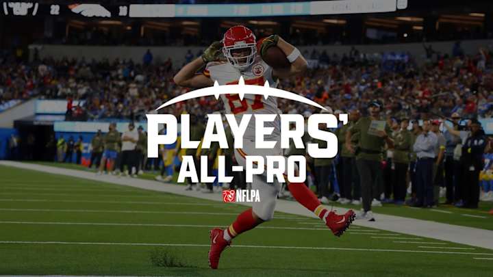 Cover image for Social Media Campaign & Art Direction for NFLPA Players' All-Pro