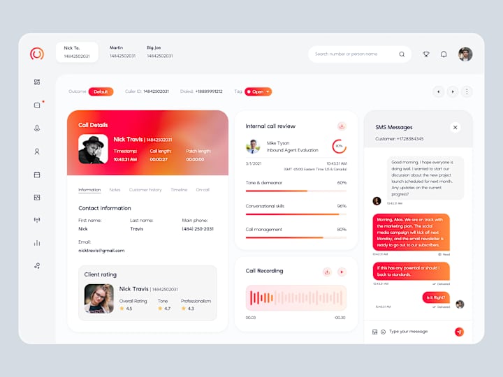 Cover image for Call Manager Dashboard UI Design