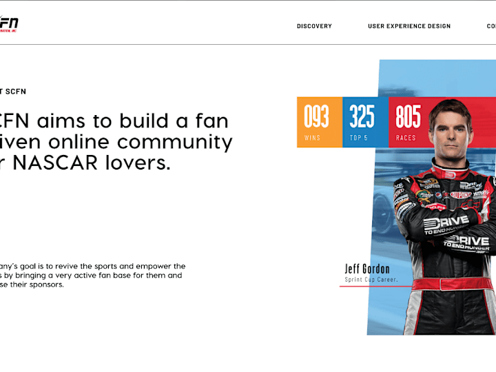 Cover image for 
NASCAR fan community - UX discovery