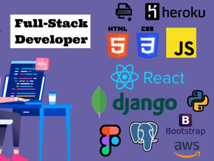 Cover image for Develop and Deploy Full Stack Web Application