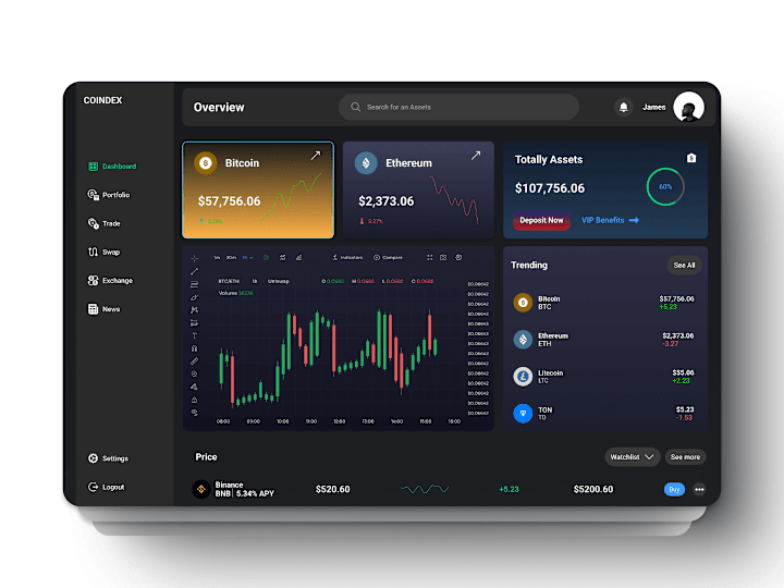 Cover image for CoinDex - Cryptocurrency Dashboard