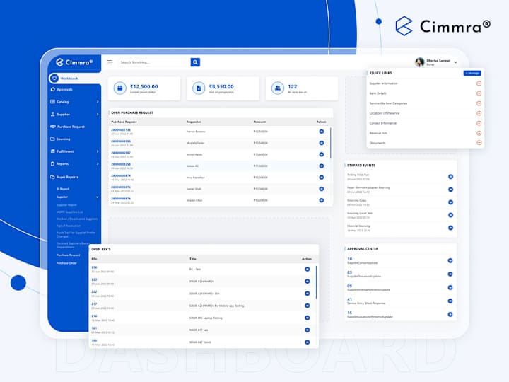 Cover image for Cimmra: Your Procurement Dashboard Solution