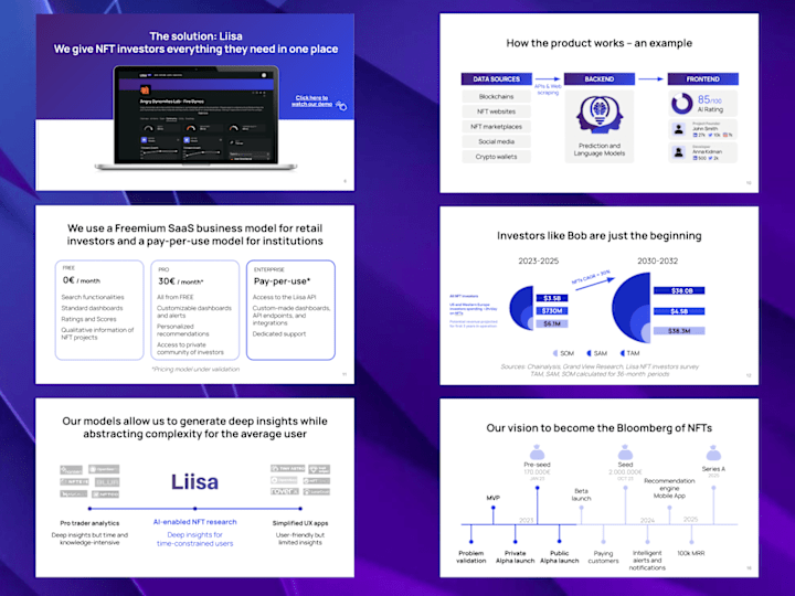 Cover image for Pitch Deck/Business Proposal Design