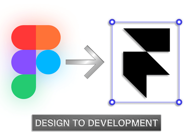 Cover image for Figma Design to Framer Development (0% Fluff)