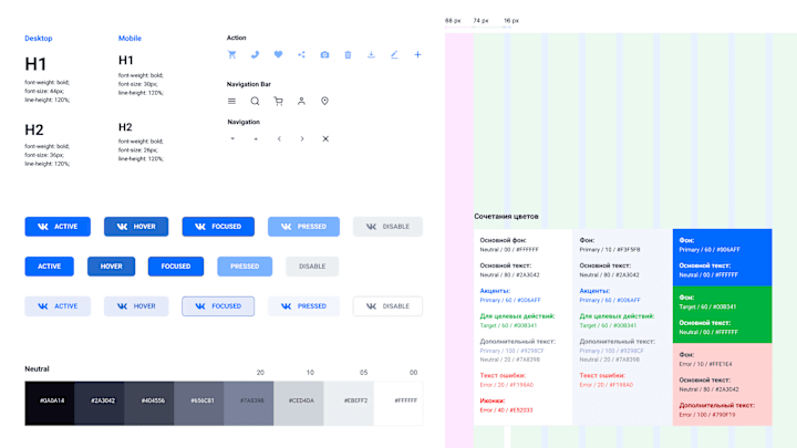 Cover image for UI kit for Abodity