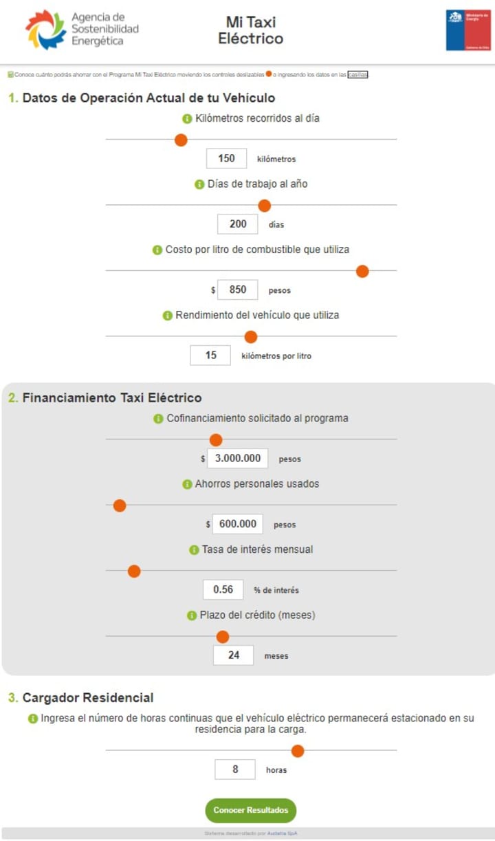 Cover image for Online calculator for electric taxis savings